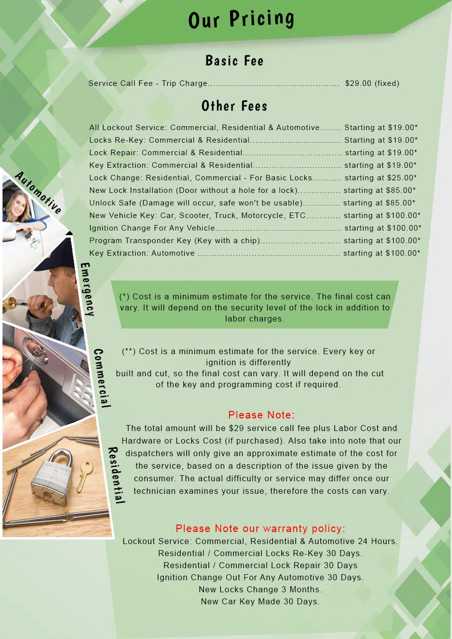 Aqua Locksmith Store Alhambra, CA 626-264-9935 - Pricelist-2